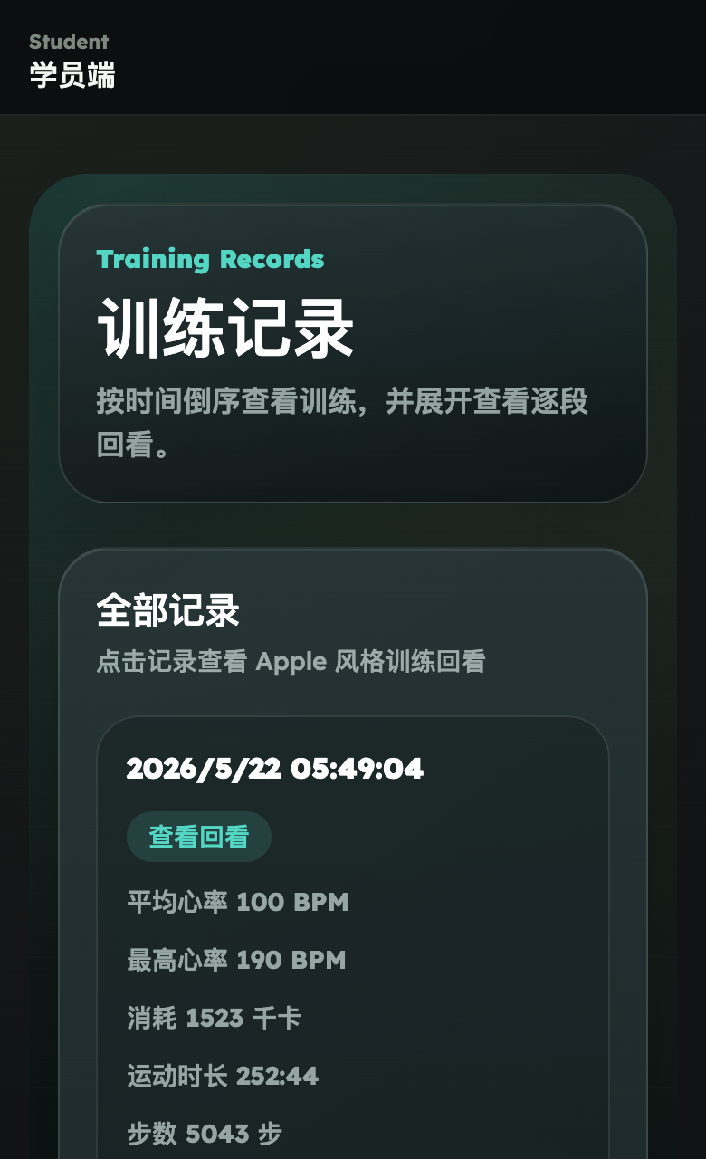 Training records